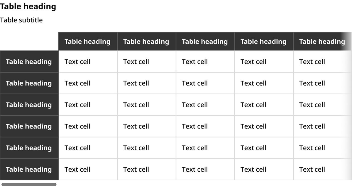 Table - NYC Digital Design System
