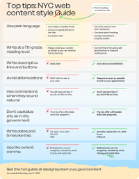 Content style guide poster