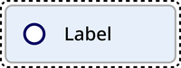 In the focus state, the entire component is surrounded by a dashed line.