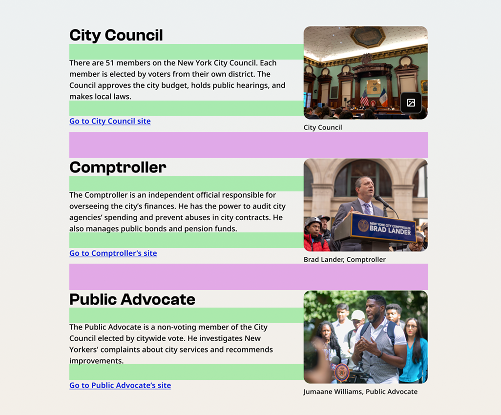 Desktop nyc.gov screenshot of a page about local government. Green bars are added to show short spacing distance and purple bars are added to show large spacing distance. Items in the same section, such as the header "City Council," its description, and the link "Go to City Council site" are closer together than the space between sections, such as the bottom of the City Council area and the top of the Comptroller area.