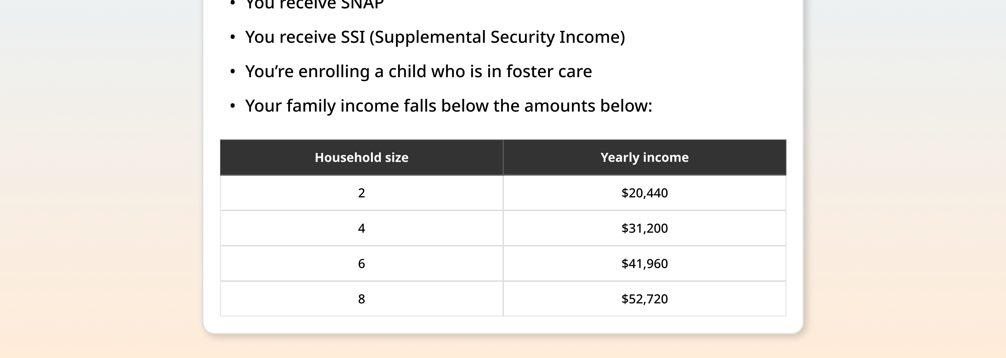 Desktop nyc.gov screenshot showing a table with "Household size" in the first column and "Yearly income" in the second column. The table is wide, but the text in each cell is short, so the text in both columns is centered to reduce negative space.